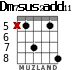 Dm7sus2add11 para guitarra - versión 2