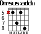 Dm7sus2add11 para guitarra - versión 3