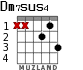 Dm7sus4 para guitarra - versión 1