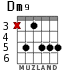 Dm9 para guitarra - versión 2