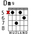 Dm9 para guitarra