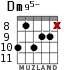 Dm95- para guitarra - versión 2
