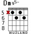 Dm95- para guitarra