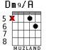 Dm9/A para guitarra - versión 4