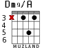 Dm9/A para guitarra - versión 1