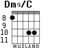 Dm9/C para guitarra - versión 2