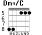 Dm9/C para guitarra - versión 3