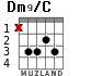 Dm9/C para guitarra - versión 4