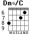 Dm9/C para guitarra