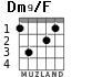 Dm9/F para guitarra - versión 2