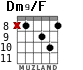 Dm9/F para guitarra - versión 3
