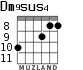 Dm9sus4 para guitarra - versión 4
