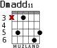 Dmadd11 para guitarra - versión 4