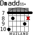 Dmadd11+ para guitarra - versión 2