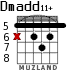 Dmadd11+ para guitarra - versión 1