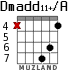 Dmadd11+/A para guitarra - versión 3