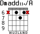 Dmadd11+/A para guitarra - versión 6