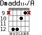 Dmadd11+/A para guitarra - versión 7