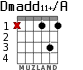Dmadd11+/A para guitarra - versión 1