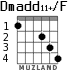 Dmadd11+/F para guitarra - versión 2