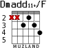 Dmadd11+/F para guitarra - versión 3