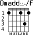 Dmadd11+/F para guitarra - versión 1