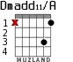 Dmadd11/A para guitarra - versión 2