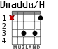 Dmadd11/A para guitarra - versión 3