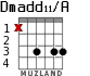 Dmadd11/A para guitarra - versión 4