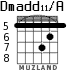 Dmadd11/A para guitarra - versión 6