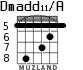 Dmadd11/A para guitarra - versión 7