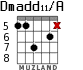 Dmadd11/A para guitarra - versión 8