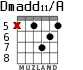 Dmadd11/A para guitarra - versión 10