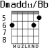 Dmadd11/Bb para guitarra - versión 2