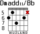 Dmadd11/Bb para guitarra - versión 5