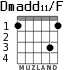 Dmadd11/F para guitarra - versión 2