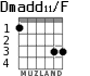 Dmadd11/F para guitarra - versión 3