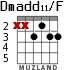 Dmadd11/F para guitarra - versión 4