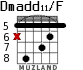 Dmadd11/F para guitarra - versión 5