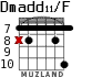 Dmadd11/F para guitarra - versión 7