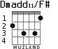 Dmadd11/F# para guitarra - versión 2