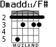 Dmadd11/F# para guitarra - versión 5