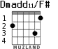 Dmadd11/F# para guitarra - versión 1