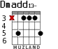 Dmadd13- para guitarra - versión 2