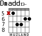 Dmadd13- para guitarra - versión 3