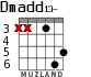 Dmadd13- para guitarra