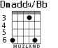 Dmadd9/Bb para guitarra - versión 4