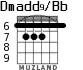 Dmadd9/Bb para guitarra - versión 5