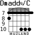 Dmadd9/C para guitarra - versión 2