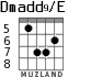 Dmadd9/E para guitarra - versión 3